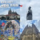 랜선인문학여행 2차 | 프라하 RuExp 팁투어 후기｜까를교·프라하성·존 레논 벽화 인문학 여행