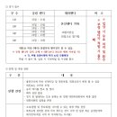 J Billiard 이미지