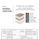 대청의료기