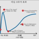 원하는대로 이미지