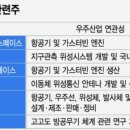 우주3호 이미지