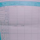 씨케이치과병원 이미지