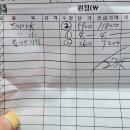 세방플로라