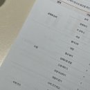 소마 사고력수학 6세 레벨테스트 후 학원 등록까지 후기