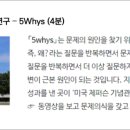 풍림종합상사 네이버블로그