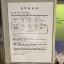 (주)더휴식 소륜대전지점 | 대전 가성비 숙소 소륜호텔 by아늑 스탠다드룸 내돈내산 진짜 자세한 후기