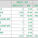 고려시스템즈 이미지