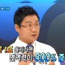 1도의기적