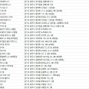 JH휘트니스클럽 이미지