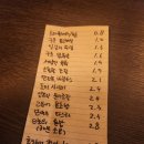 도미디어 이미지