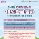 홈타운약국 이미지