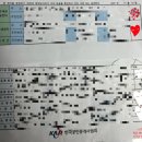 신세계부동산중개인사무소 | [리뷰]부동산 없이 전세 증액계약서 쓰는법(간인vs계인), 나의 부동산계약 연대기