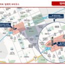 힐스테이트범계역모비우스 이미지
