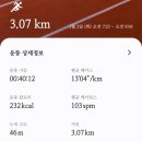 함베이글 이미지