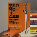 가나안상회 | 온라인 마케팅 최강 협업학교 강남2기 10회차 교육 후기, Doing! 당신의 인생을 바꾸고 싶다면, 명령이다!