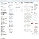 대정읍 동일2리 마을회관 이미지