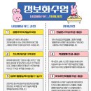 실무 활용 한글(중급) 이미지