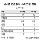 한일구조이엔씨