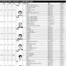 우리동네의원 한겨레