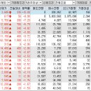 엠앤디하나