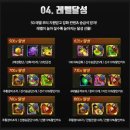 만금보석 티스토리