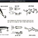 용진낚시