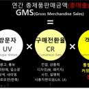 봄봄재가노인복지센터 이미지