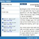 퍼스트현대공인중개사사무소 이미지