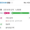 더 센트로드 이미지