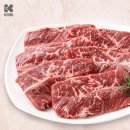 (주)케이팜스 이미지
