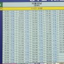 고속버스터미널 이미지