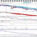 (주)마제스타 마제스타카지노 이미지