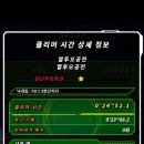 지골프 이미지