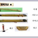 음악 기초이론 이미지