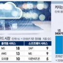 제 1525호 신문브리핑 - 2020년 4월 3일 (금) 이미지