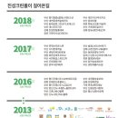 진성 크린 이미지