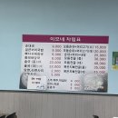 이모네순대국(황태해장국) 이미지