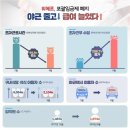 위메프