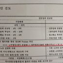 예지노무컨설팅