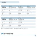 G5300 이미지