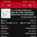 신양3리 이미지