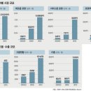 맥스로텍의 급등이유는??? 록히드마틴 JV와 로봇 공작기계 사업 소식에↑ 이미지