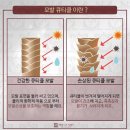 123미용실 이미지