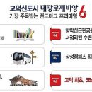 제천방향 고덕IC 이미지