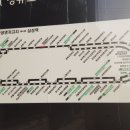 면목5동 복합청사 이미지