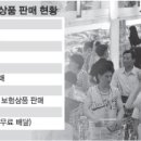 다있다판다