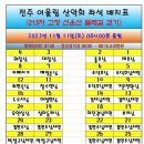 고창BYC 이미지