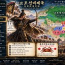 082.[연구논문]고조선비제국 남려4대,전단=왕전(종통왕)의 화우지계 분석, 제나라70개성 회복연구: 남인우박사 이미지