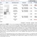 주식회사 서은 이미지