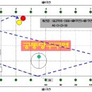 공동당구구역 이미지